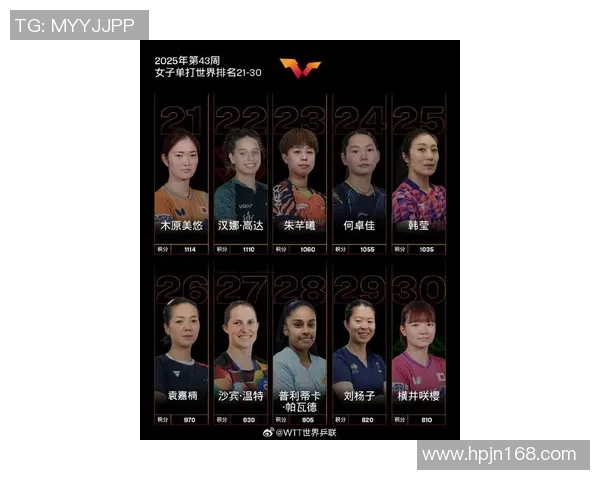 全球体育巨星生日排行榜揭晓谁是最受欢迎的运动员之星