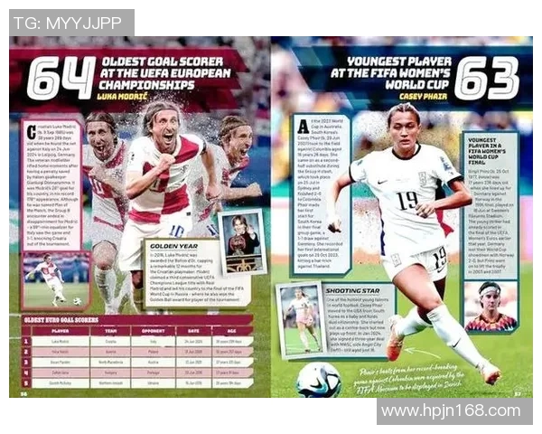 埃及足球明星盘点：从传奇到新星的辉煌历程与成就解析